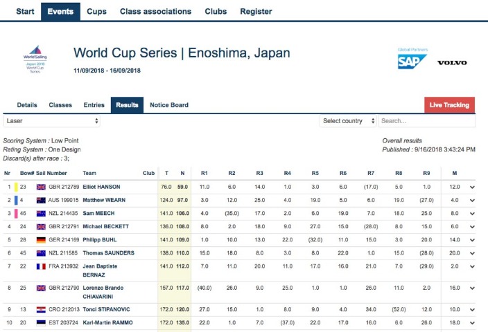 掘金逆袭雄,约基奇获加,内特赞誉,太阳城首页,太阳城官方网站,太阳城平台,太阳城