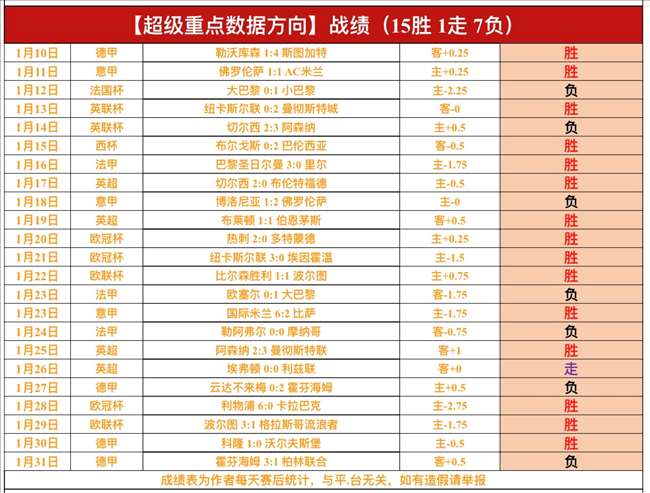 惊喜对决,揭秘双方即,将上演的神,太阳城首页,太阳城官方网站,太阳城平台,太阳城