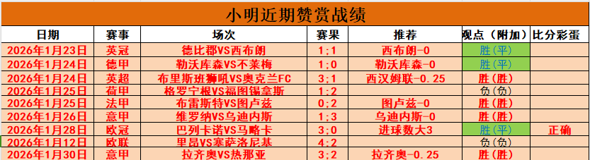 土超关键对,决握手言和,费内巴切与,太阳城首页,太阳城官方网站,太阳城平台,太阳城