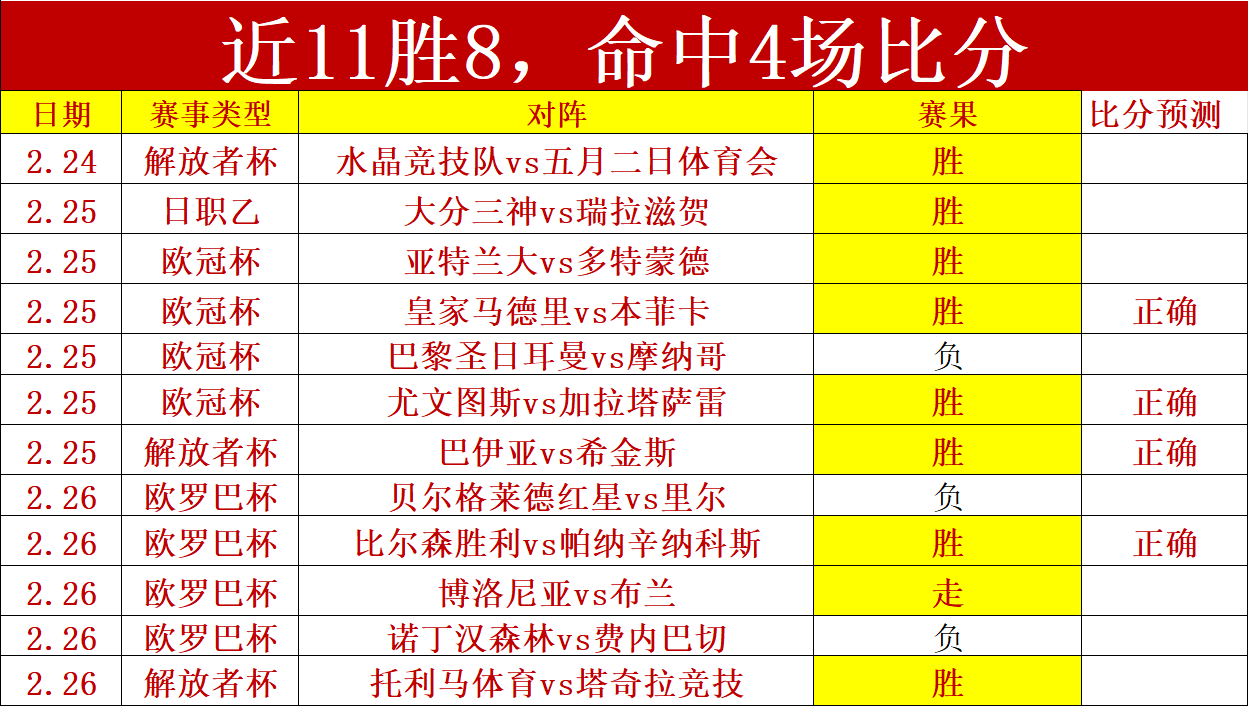 爱德华兹得,森林狼战胜,活塞,太阳城首页,太阳城官方网站,太阳城平台,太阳城
