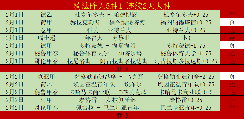 法国球员胜,后冷静庆祝,指向阿根廷,太阳城首页,太阳城官方网站,太阳城平台,太阳城
