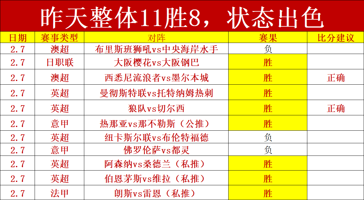 大乐透期号,专家推荐,无锡吴钩主,太阳城首页,太阳城官方网站,太阳城平台,太阳城