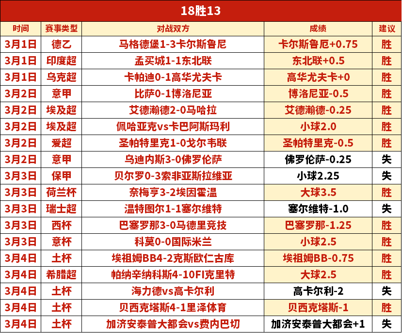 推荐,周六,德甲前瞻,太阳城首页,太阳城官方网站,太阳城平台,太阳城