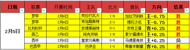 维尔贝克本,赛季英超进,球数超英格,太阳城首页,太阳城官方网站,太阳城平台,太阳城