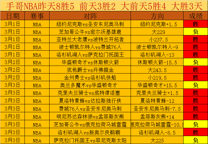邵佳一领衔,国足新帅,国际智囊团,太阳城首页,太阳城官方网站,太阳城平台,太阳城