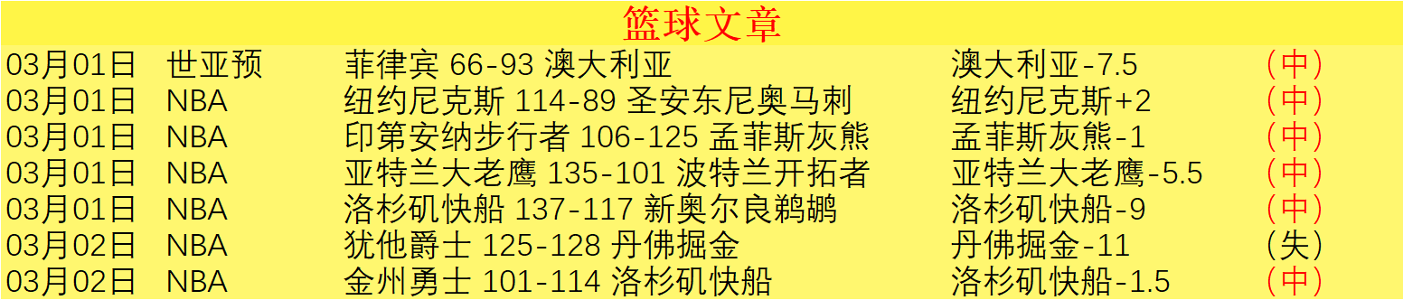 大乐透期号,专家质合推,岁神预测,太阳城首页,太阳城官方网站,太阳城平台,太阳城