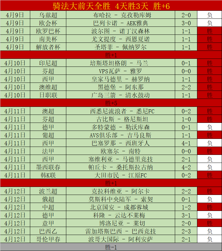 新西篮解析,惠灵顿圣徒,对阵塔拉纳,太阳城首页,太阳城官方网站,太阳城平台,太阳城