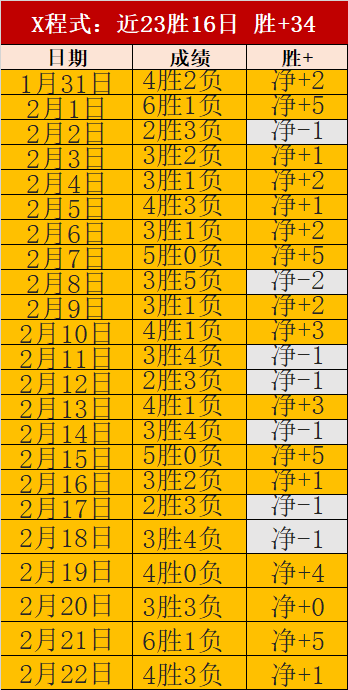 太阳城,资讯,太阳城首页,太阳城首页,太阳城官方网站,太阳城平台,太阳城