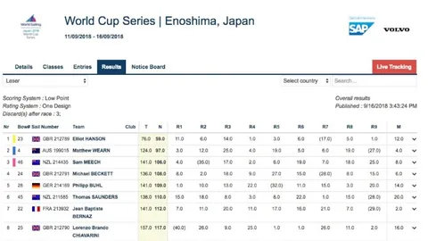 掘金逆袭雄鹿，约基奇获加内特赞誉，并肩“魔术师”
