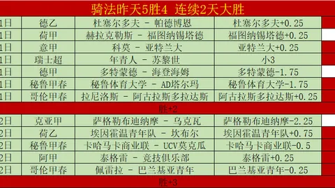 法国球员胜后冷静庆祝，指向阿根廷球员家属引关注