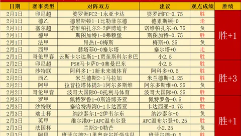 大乐透期号专家质合分析推荐：前区十码南伦敦购物对手备战