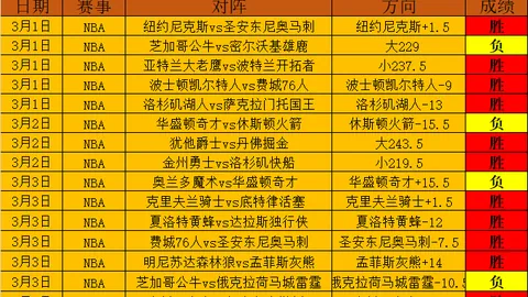 邵佳一领衔国足新帅，国际智囊团助力，足球盛宴启幕在即！